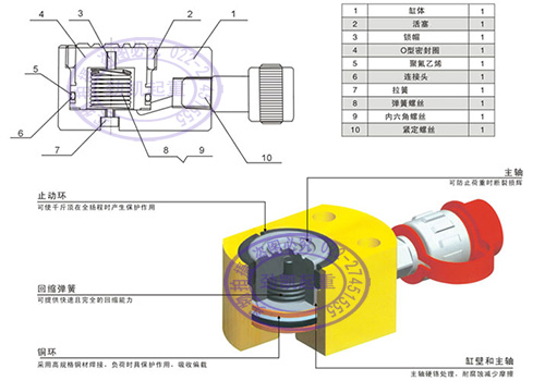 yy易游体育怎么样分离式液压千斤顶结构示意图